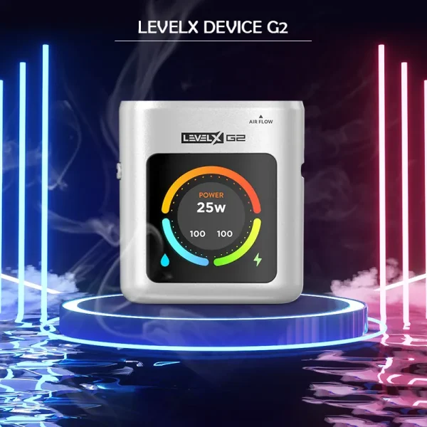 GlacierWhite Level X G2 Ultra Device Kit